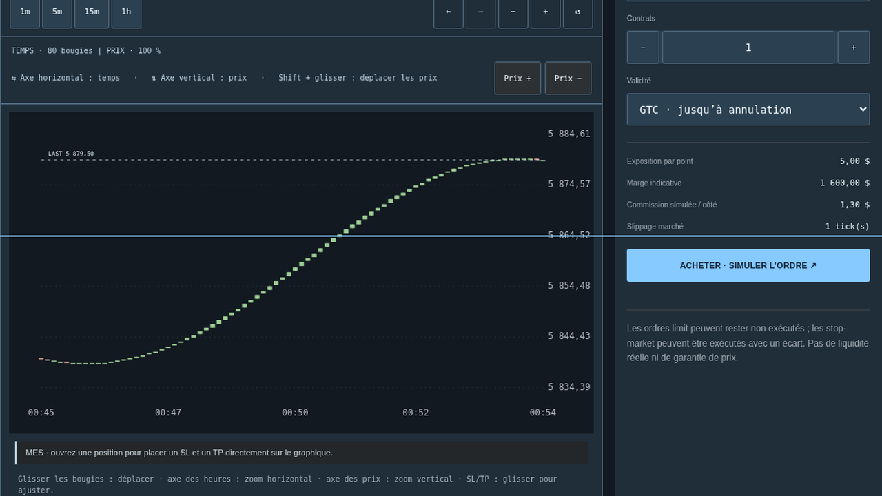 Le terminal NEXOR : graphique, actifs et ticket d’ordre organisés dans une seule interface